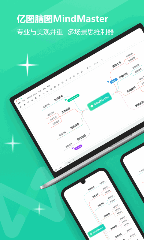 MindMaster思维导图