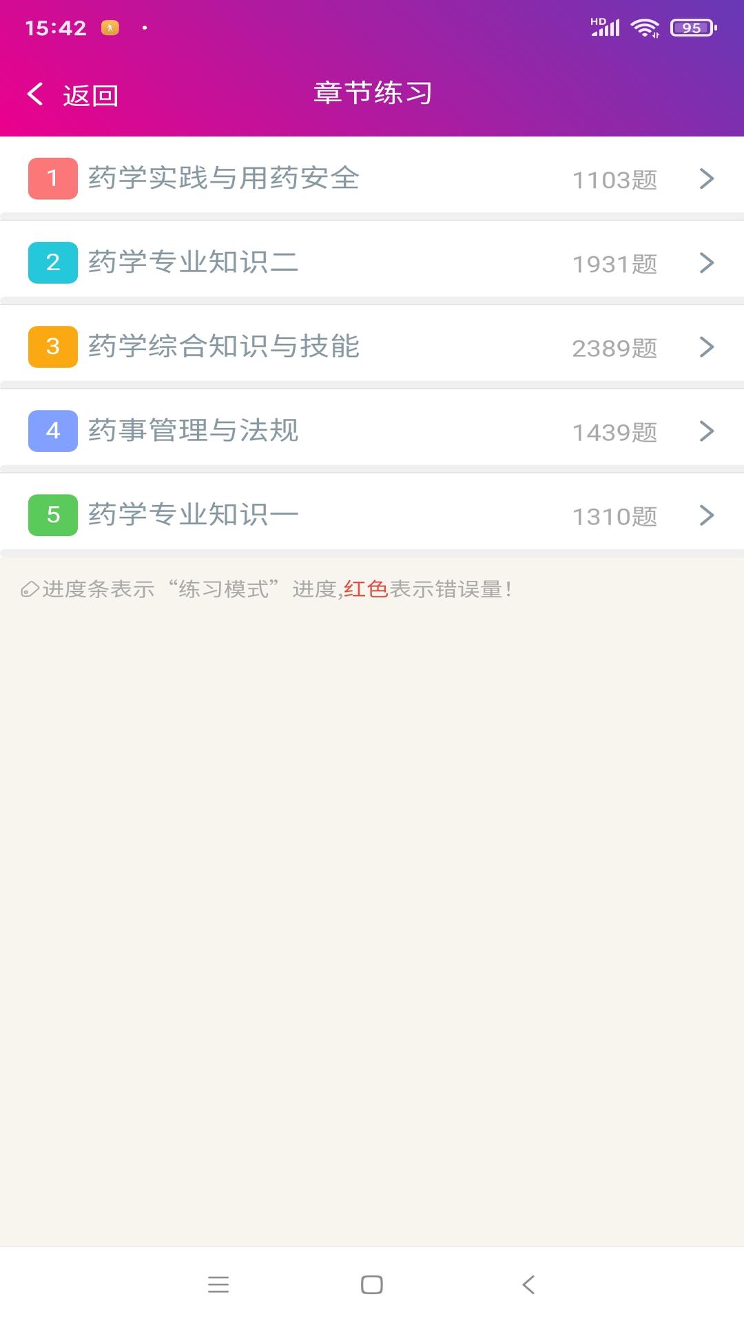 执业西药师总题库