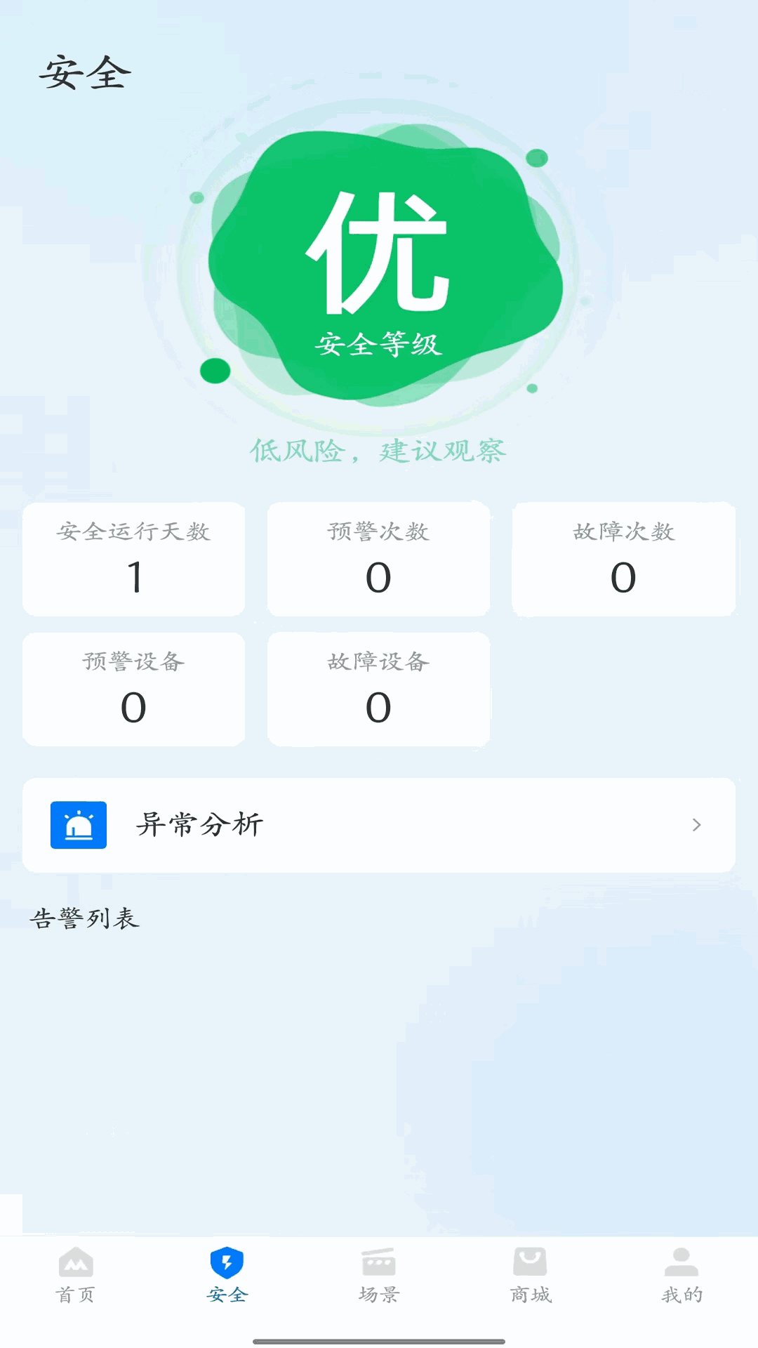 明正智慧电箱企业版