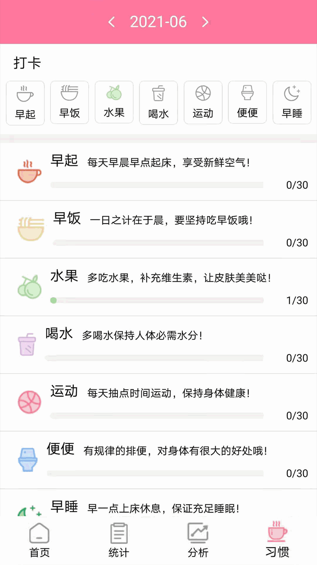 安全期排卵期计算