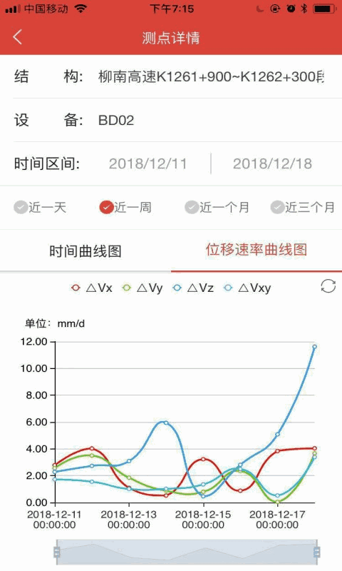 北斗安全监测APP软件